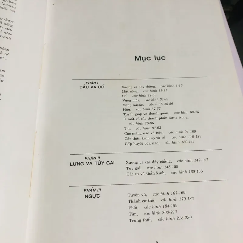 2. ATLAS GIẢI PHẪU NGƯỜI  565271