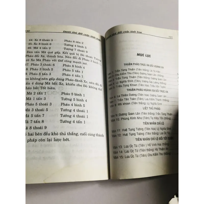 DANH THỦ ĐỐI CUỘC TINH HOA 703111