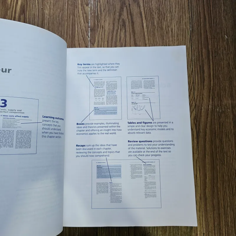 Foundations of economics 755228