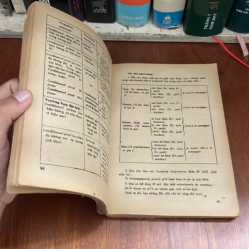II Sách Xưa: Ngữ Pháp Tiếng Pháp (Tập II) - Nguyễn Ngọc Cảnh - 1981 531966