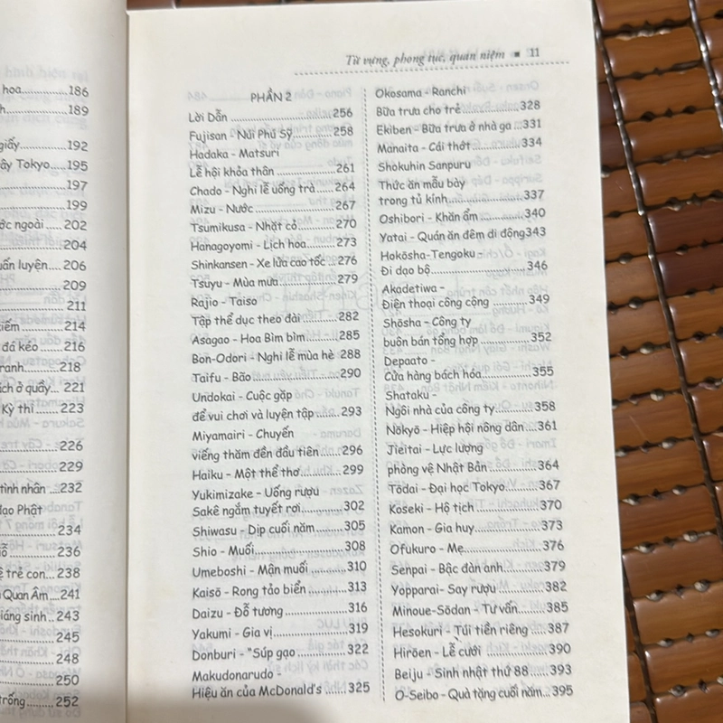 Văn hoá Nhật Bản từ vựng, phong tục, quan niệm 522347