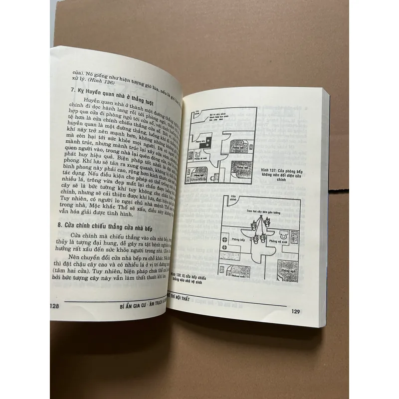 Bí mật gia cư âm trạch dương trạch 605129