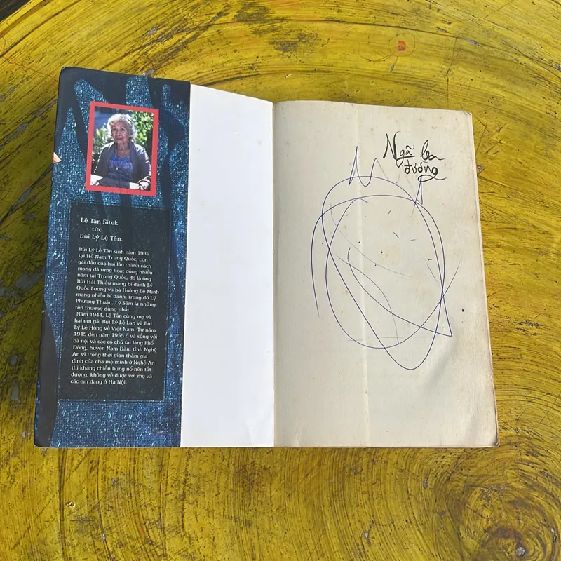 NGÃ BA ĐƯỜNG - LỆ TÂN SITES 735733