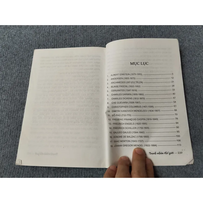 DANH NHÂN THẾ GIỚI 716714