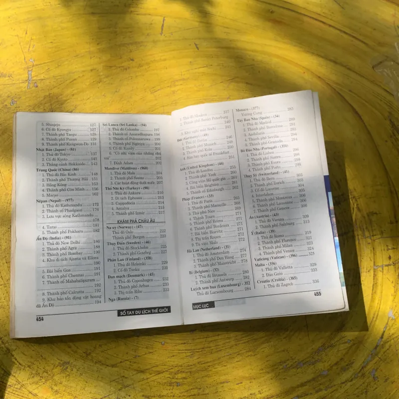ĐU LỊCH THẾ GIỚI HÀNH TRÌNH KHÁM PHÁ 46 QUỐC GIA  780573