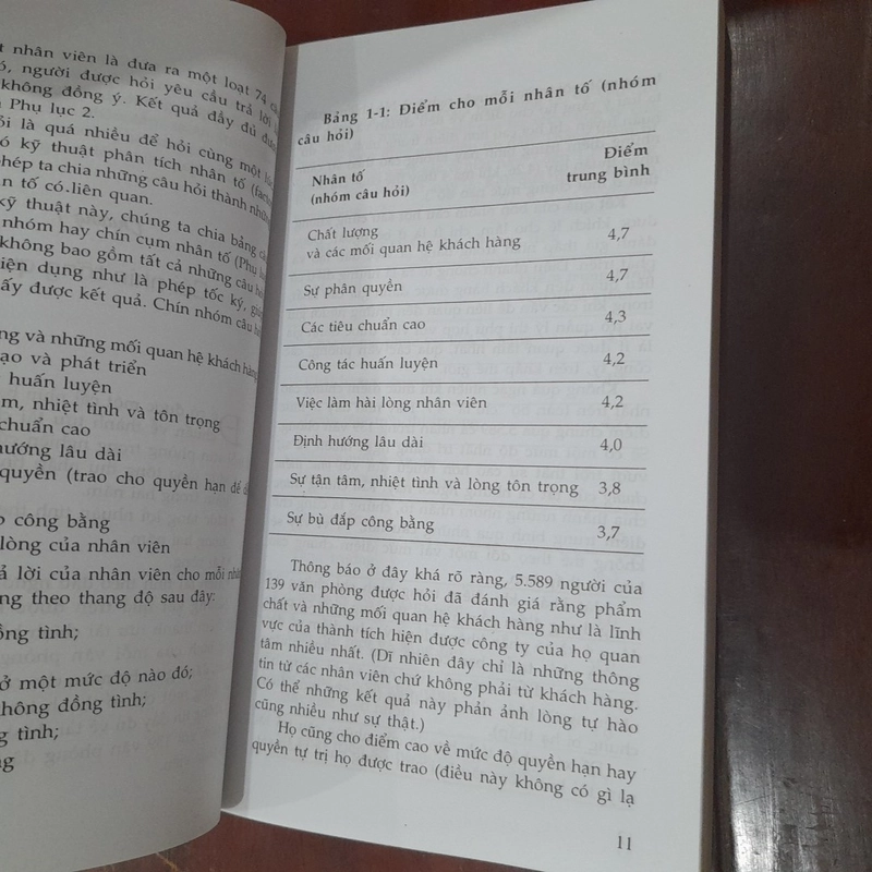 David H. Maister - BẢN SẮC VĂN HÓA DOANH NGHIỆP 550040