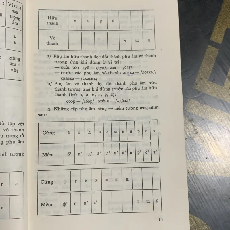 Hội thoại Việt Nga, in tại Nga năm 1986 789587