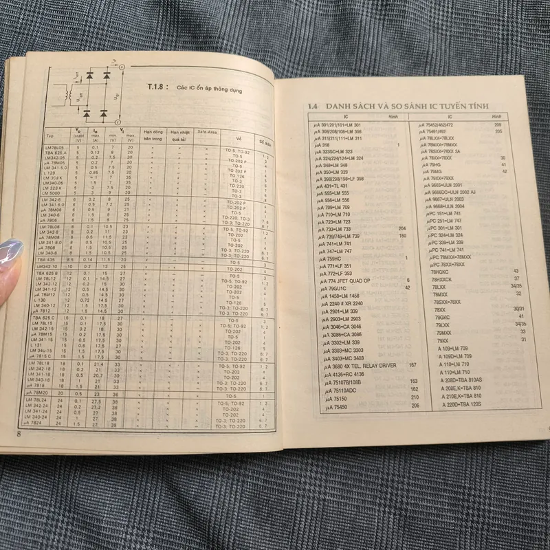 Sơ đồ chân Linh kiện bán dẫn - Dương Minh Trí - 1992 607244