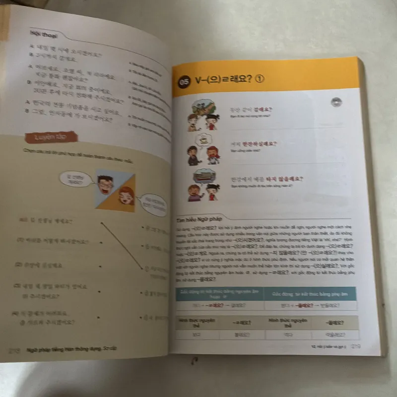 Ngữ pháp tiếng Hàn thông dụng - Sơ cấp 698050