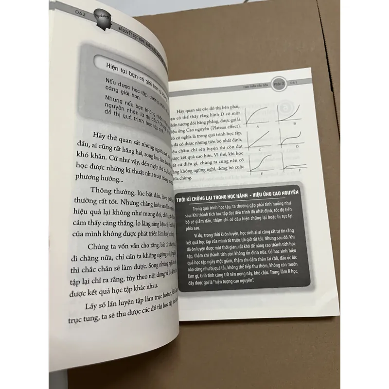 Bí quyết đọc tâm 605911