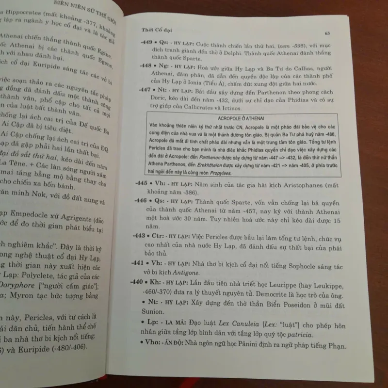 BIÊN NIÊN SỬ THẾ GIỚI TỪ TIỀN SỬ ĐẾN HIỆN ĐẠI - NGUYỄN VĂN DÂN 1033279