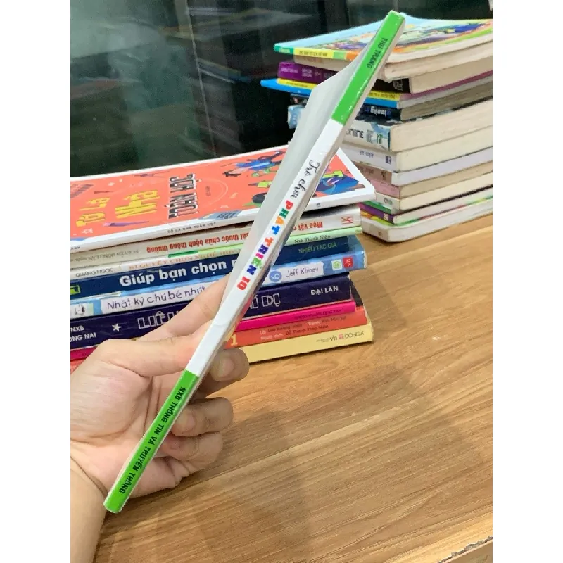 Trò chơi phát triển IQ- Thu Trang 600590