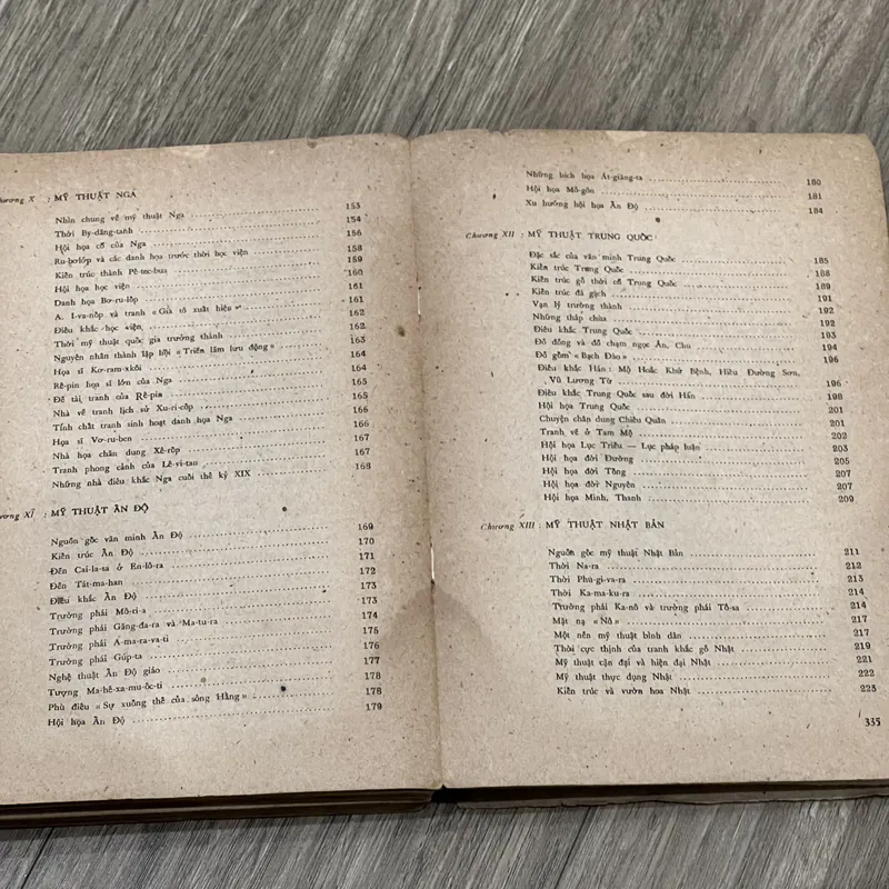 Một số nền mỹ thuật thế giới 713036