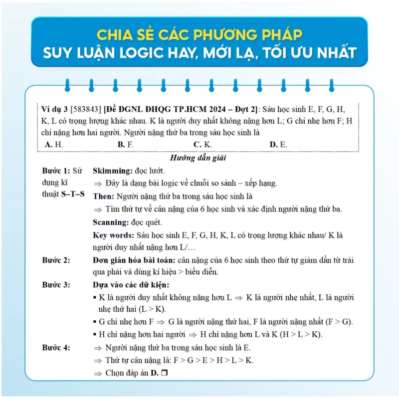 Sách 2026 - ĐGNL ĐHQG TP.HCM - Tổng ôn Phần tư duy logic 925897
