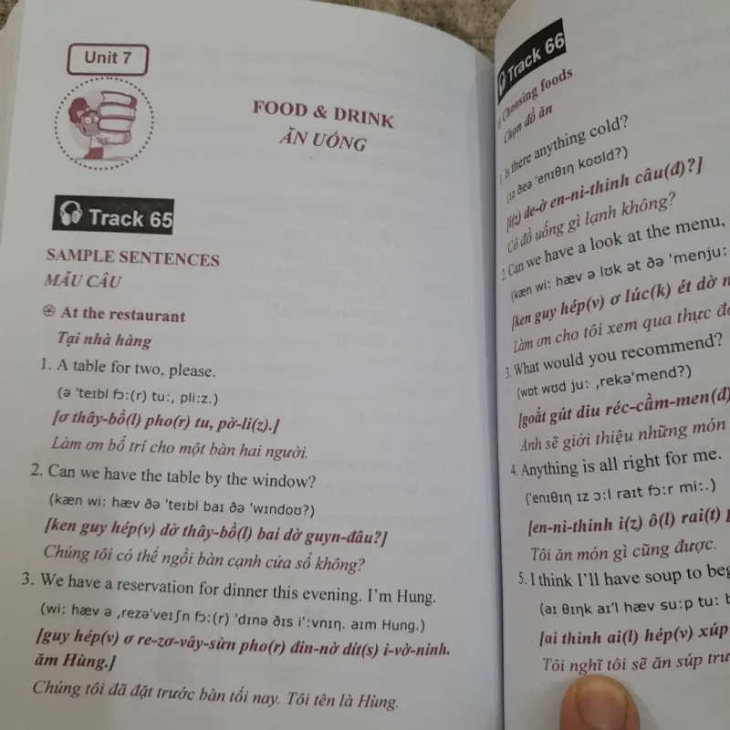 Tự học Tiếng Anh cấp tốc cho người mới. Biên soạn. HUYỀN WINDY 695459