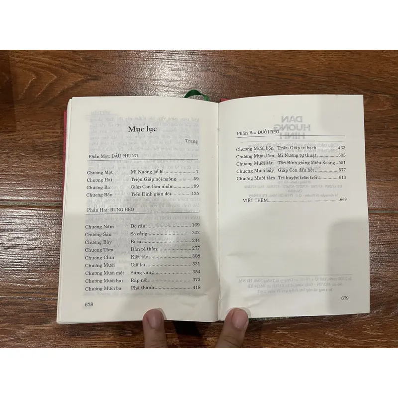 Đàn Hương Hình - Mạc Ngôn (6) 715333