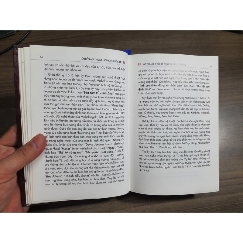Từ điển mỹ thuật hội họa thế giới 499582