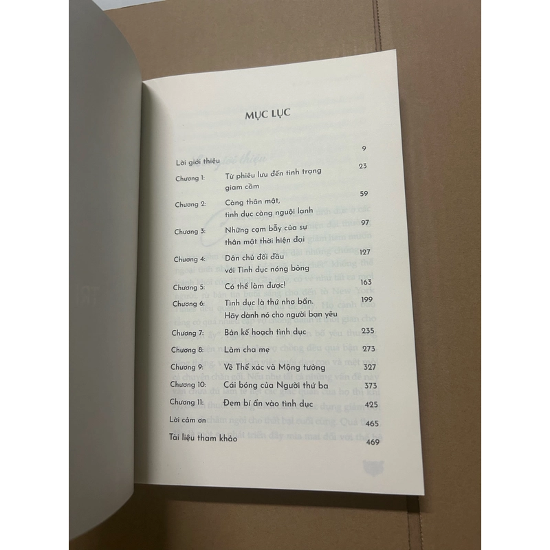 Trí thông minh trên giường 473468