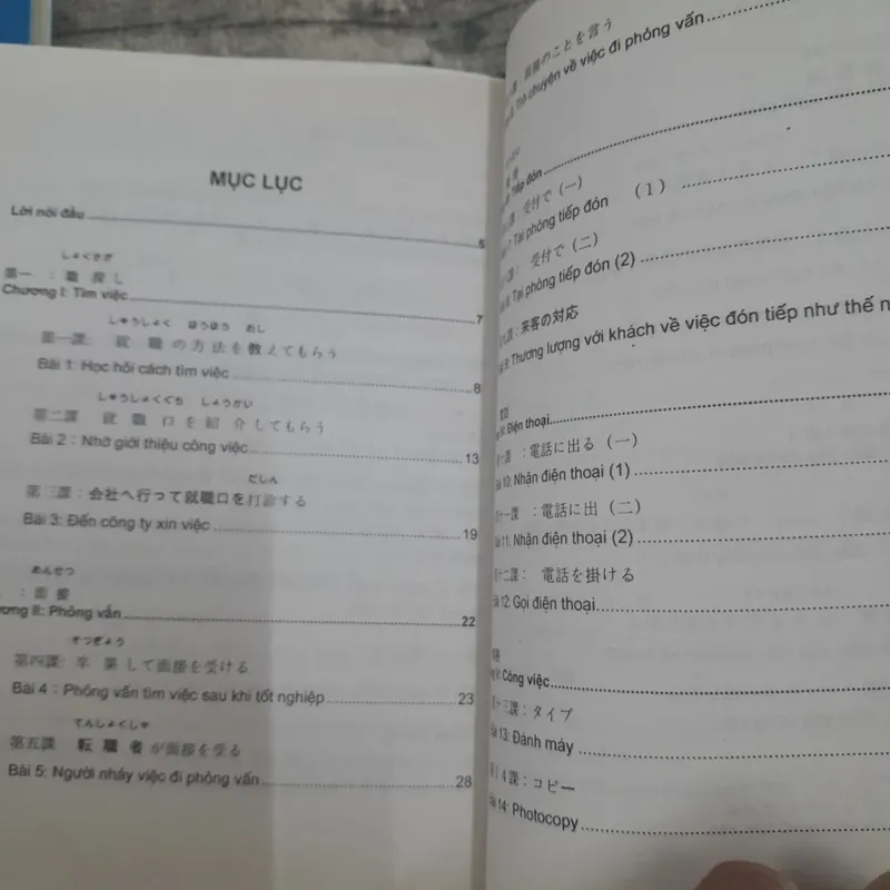 Tiếng Nhật dùng trong văn phòng. Biên soạn Thanh Hà 576068
