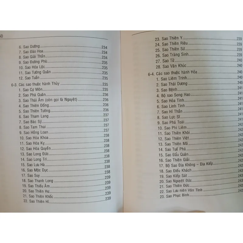 NHÂN MỆNH TRONG KINH DỊCH - NGUYỄN VĂN HOẠT 590288