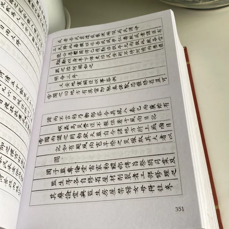 QUỐC SỬ QUÁN TRIỀU NGUYỄN: MINH MỆNH CHÍNH YẾU  971207