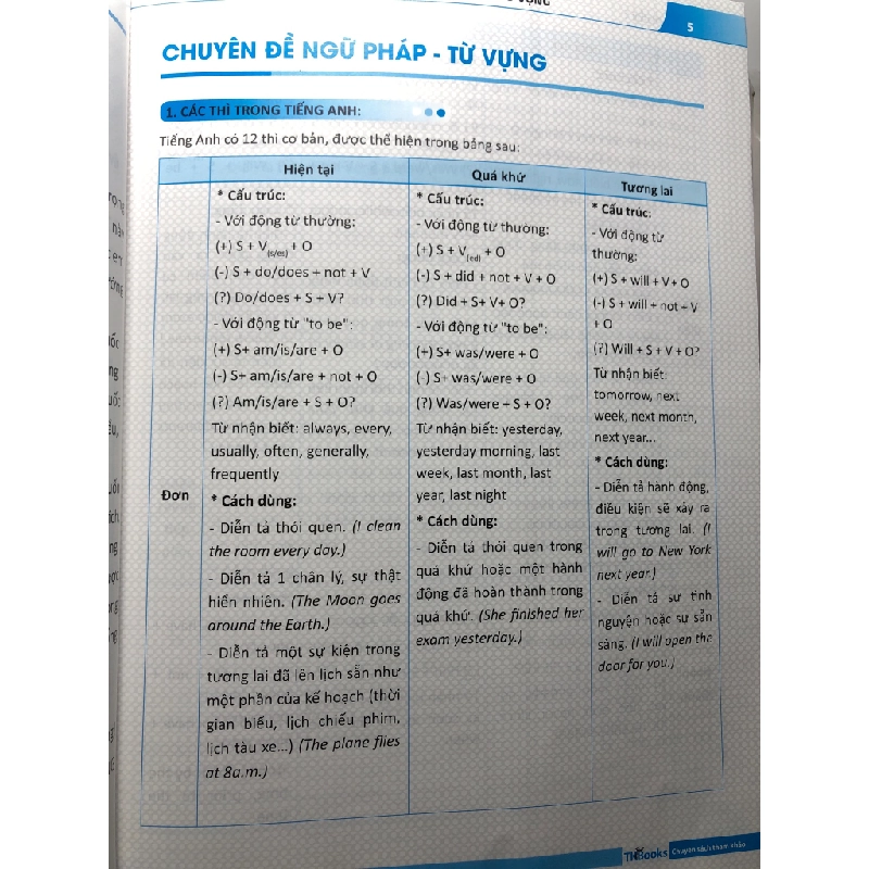 Bứt phá điểm thi THPT quốc gia môn tiếng anh tập 1 2018 mới 90% bẩn nhẹ Vũ Thị Mai Phương HPB3108 HỌC NGOẠI NGỮ 451282