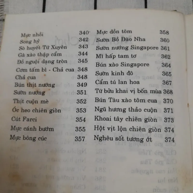 Sách nấu ăn MÓN KHAI VỊ VÀ MÓN ĂN CHƠI. Bìa cứng. Tg. Nguyễn Thị Phụng. NVH Phụ Nữ 737823