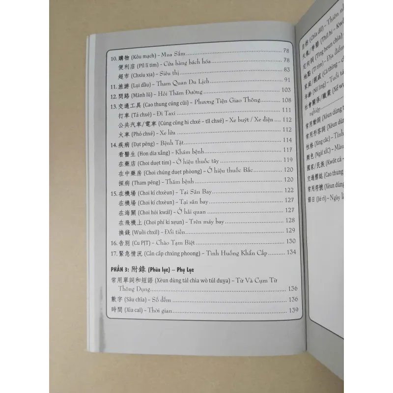 Tự học tiếng Quảng Đông cấp tốc 686919