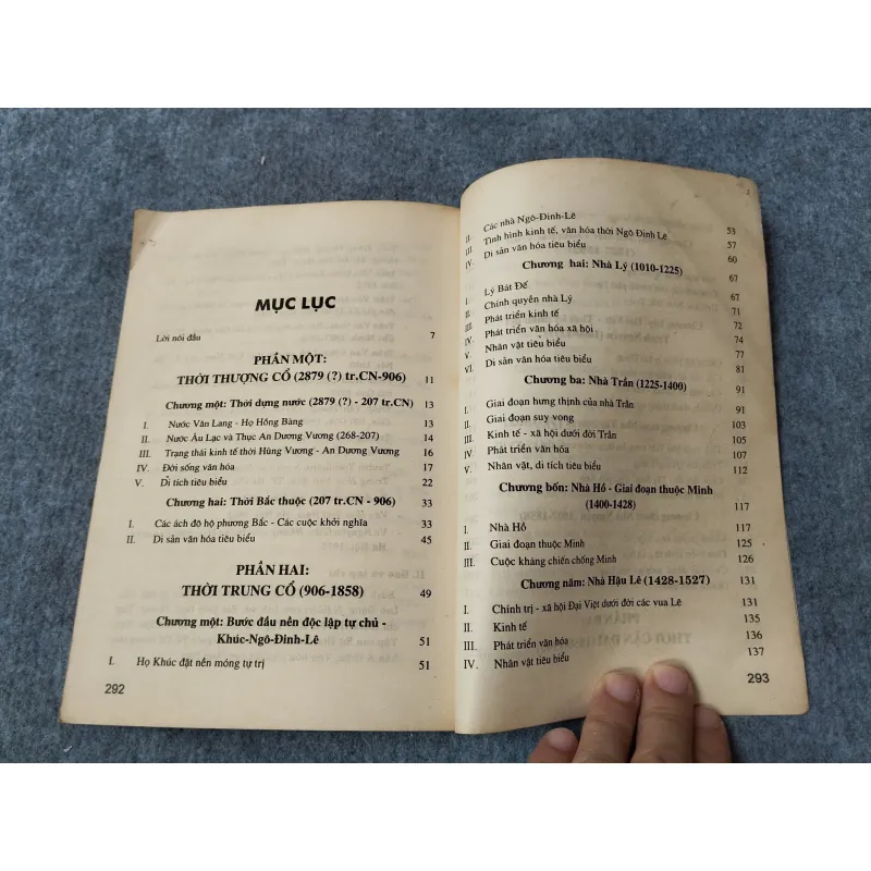 LỊCH SỬ VIỆT NAM 701057