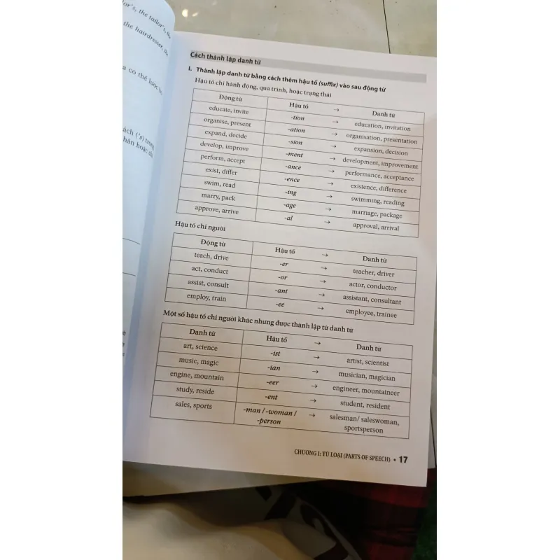 GIẢI THÍCH NGỮ PHÁP TIẾNG ANH - LIGHTHOUSE WRITERS 782284