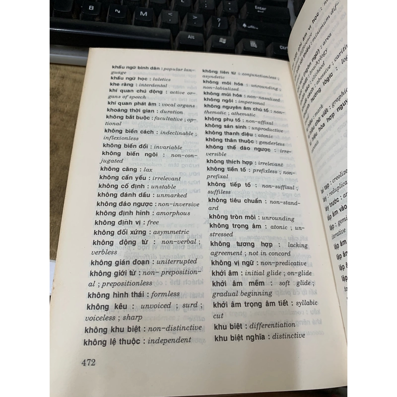 Từ điển giải thích thuật ngữ ngôn ngữ học. Bìa cứng. 999 446060