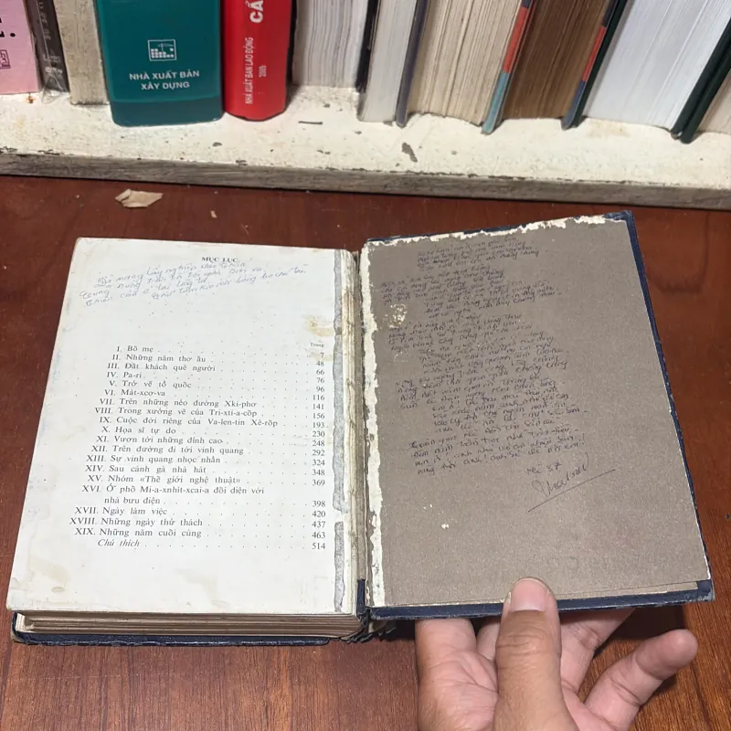 II Văn Học Nước Ngoài: Va-len-tin XÊ-RỐP _ V. XMI-RƠ-NÔ-VA RA-KI-TI-NA _ 1983 752317