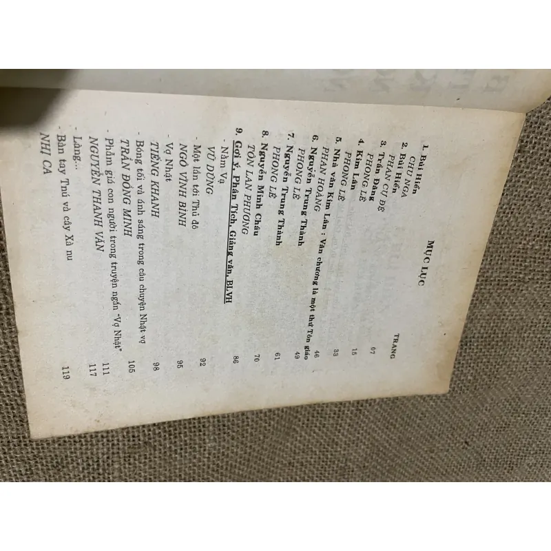 BÙI HIỂN - NGUYÊN TRUNG THÀNH - TRẦN ĐĂNG - KIM LÂN - NGUYỄN MINH CHÂU 760663