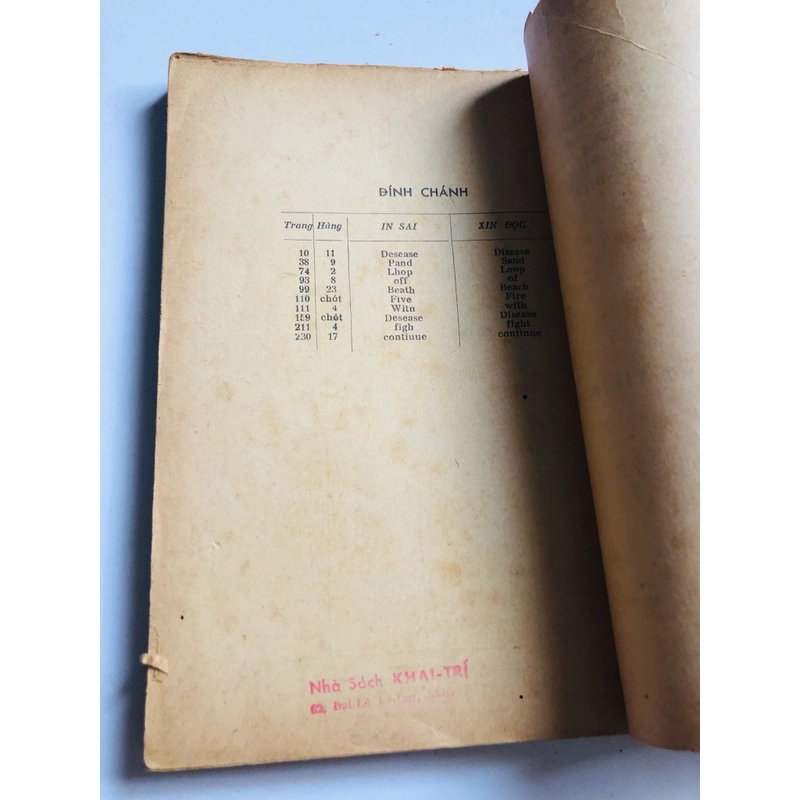DANH TỪ QUÂN SỰ ANH – VIỆT (Vũ Văn Lê) 1967 552522