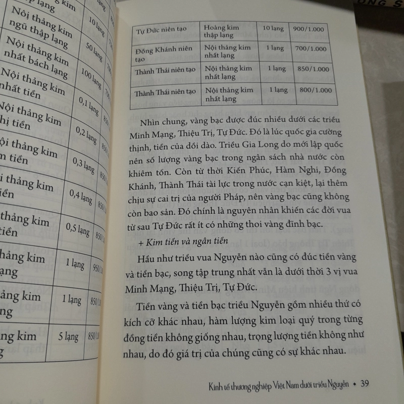 KINH TẾ THƯƠNG NGHIỆP VIỆT NAM DƯỚI TRIỀU NGUYỄN - ĐỖ BANG 541536