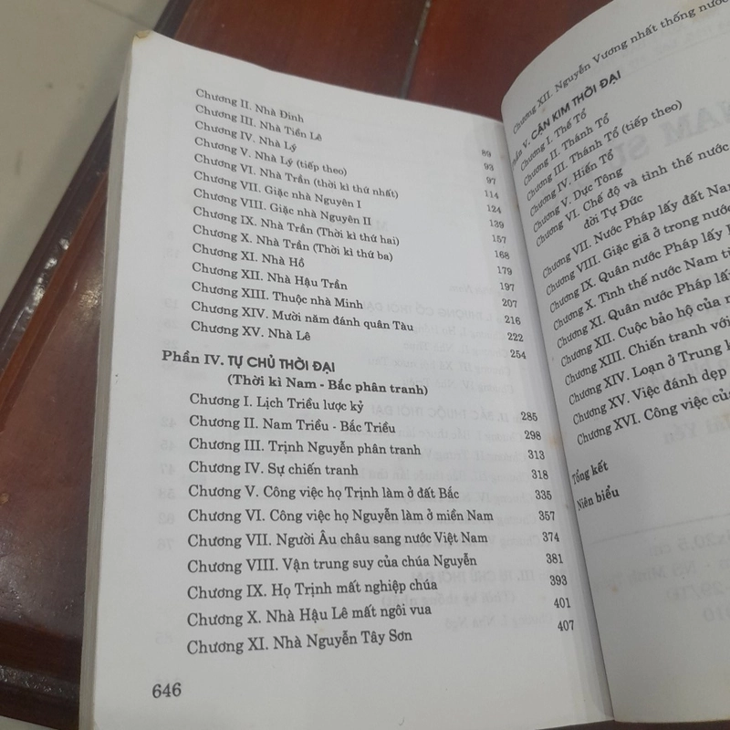 Trần Trọng Kim - VIỆT NAM SỬ LƯỢC 501146