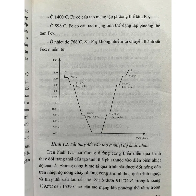 CÔNG NGHỆ HÀN KIM LOẠI 702518