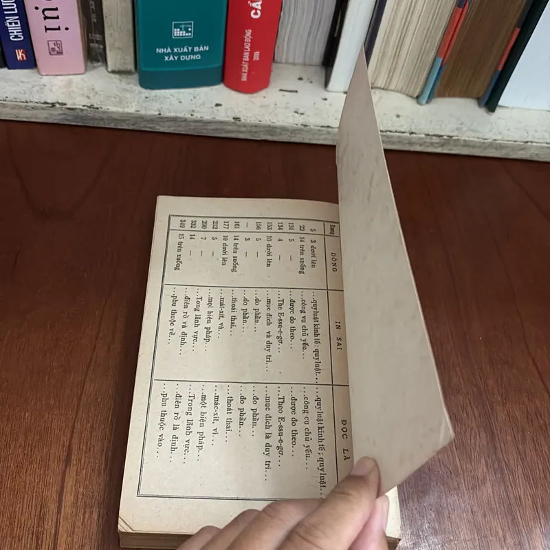 II Sách Xưa: Về Những Quy Luật Kinh Tế Trong Chủ Nghĩa Xã Hội - 1975 602998