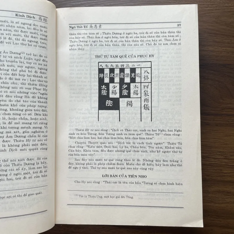 Kinh Dịch - Ngô Tất Tố 961445