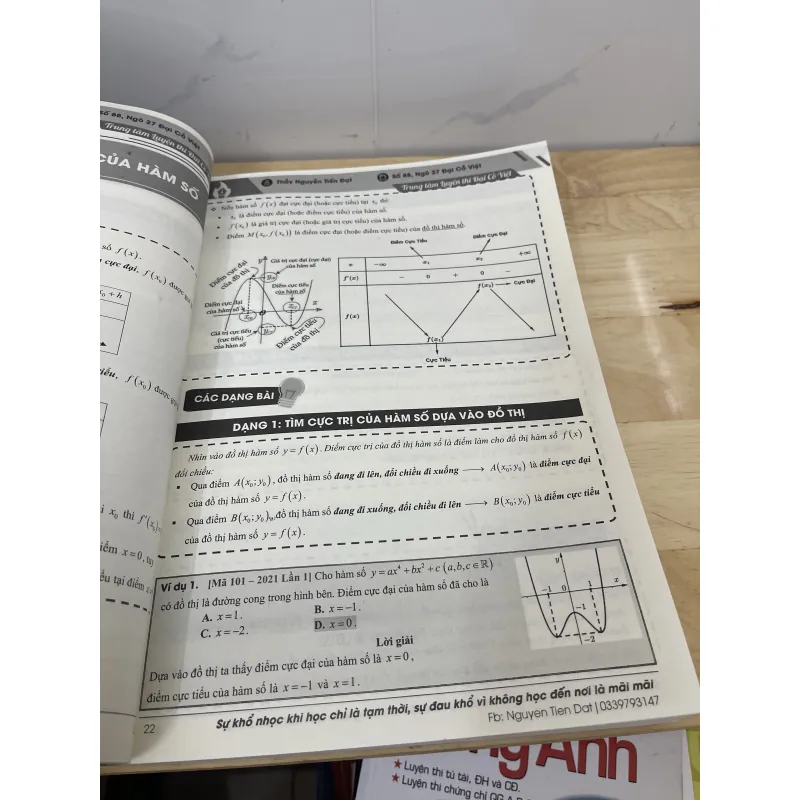 Tổng ôn cấp tốc  789667