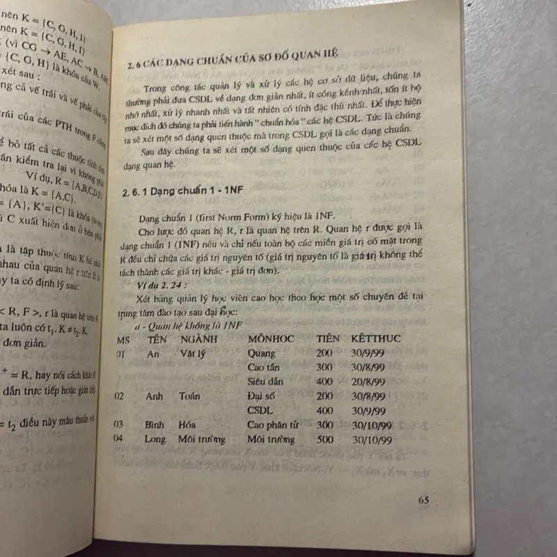 Cơ sở dữ liệu và lý thuyết thực hành - Nguyễn Bá Tường 756194