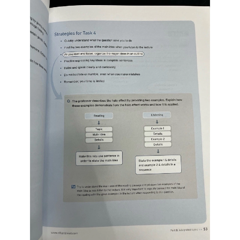 Toefl iBT I Speaking - Lingua Forum 711776