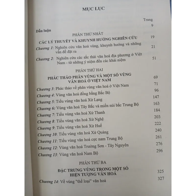 PHÂN HÓA VÙNG VÀ PHÂN VÙNG VĂN HÓA Ở VIỆT NAM - NGÔ ĐỨC THỊNH 721118