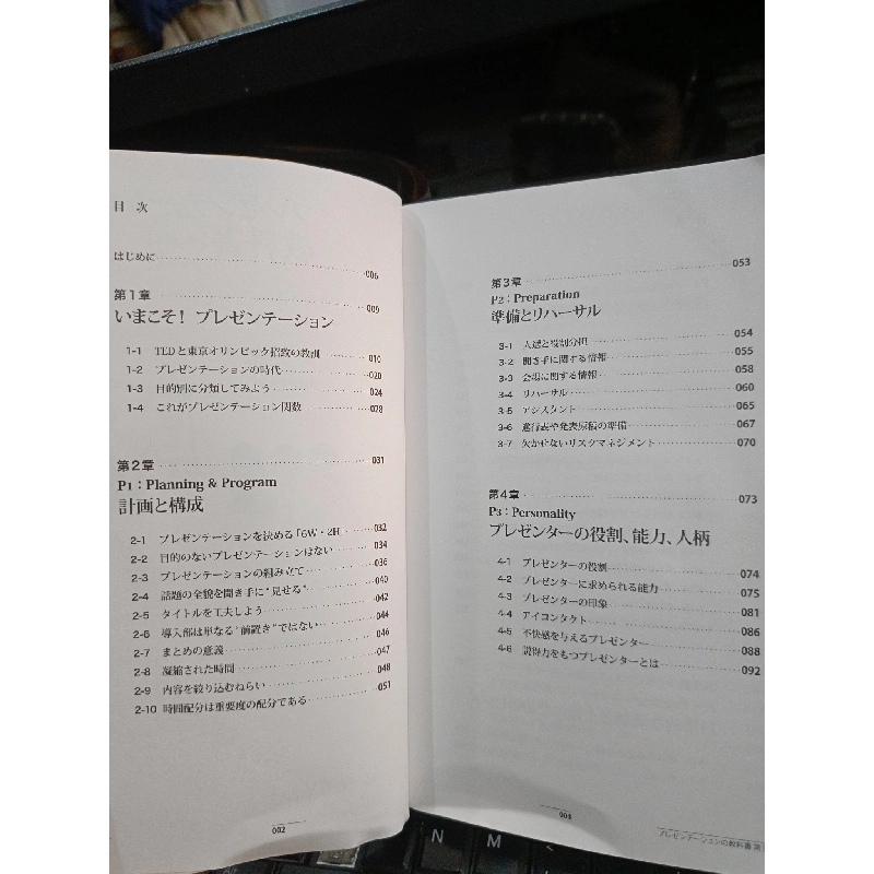 Sách tiếng Nhật 283 744985