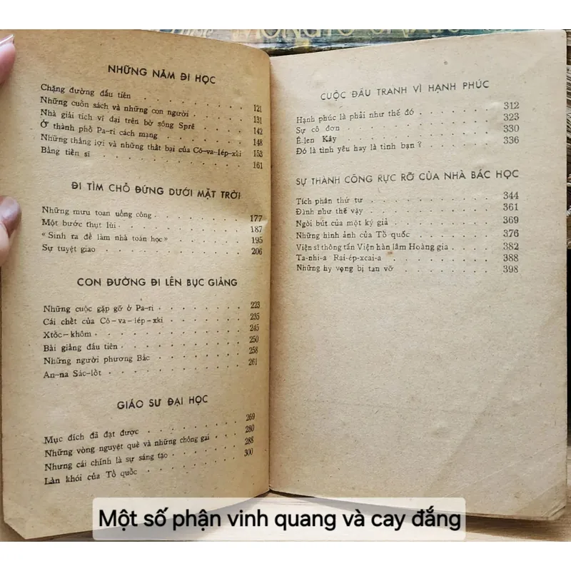 MỘT SỐ PHẬN VINH QUANG VÀ CAY ĐẮNG - S. V. Kovalevskaya (nữ giáo sư ) 711911