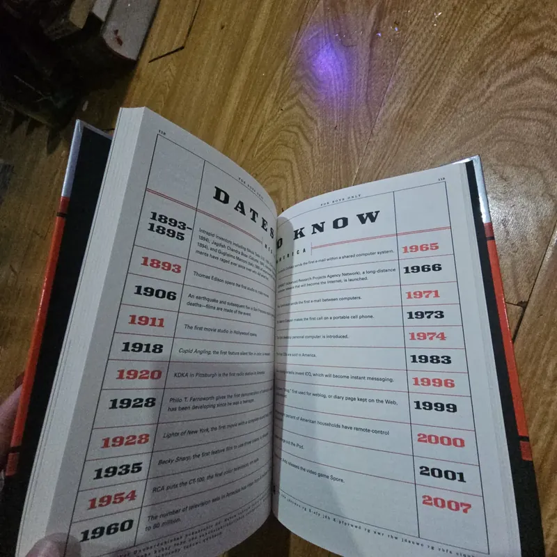 For Boy Only Giá 30k  602673