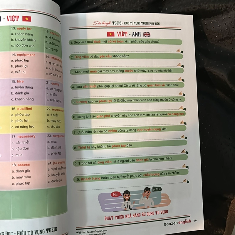 Tiểu thuyết Toeic - 1000 từ vựng Toeic phổ biến 475411