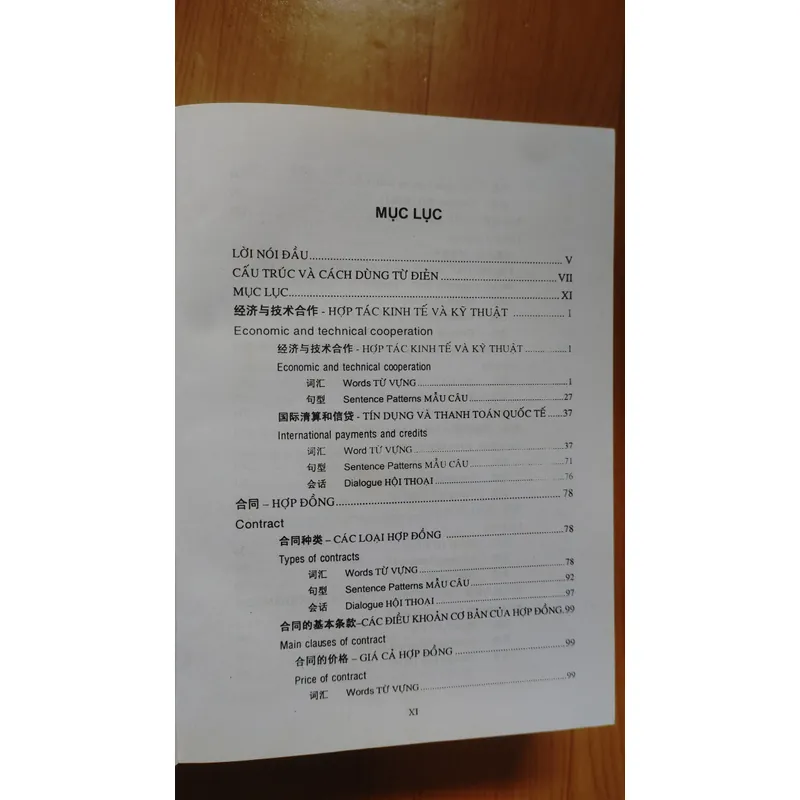 TỪ ĐIỂN NGOẠI THƯƠNG  674030