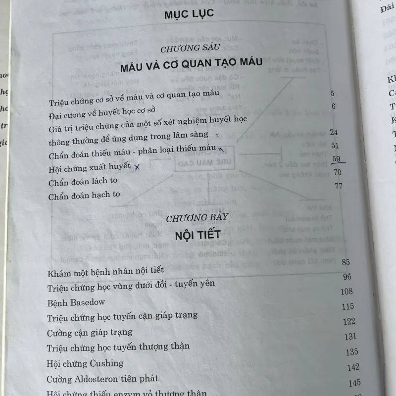 Nội khoa cơ sở - 2 tập - sách y- khổ lớn- 800 trang  791552