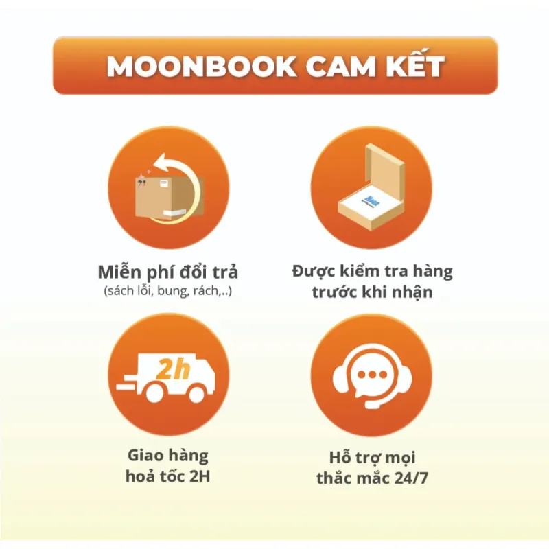 Sách tổng ôn cấp tốc lớp 12 ôn thi tốt nghiệp phổ thông môn Ngữ Văn 1041560